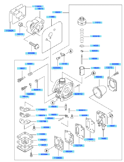 Carburetor