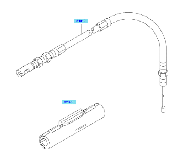 Control Equipment