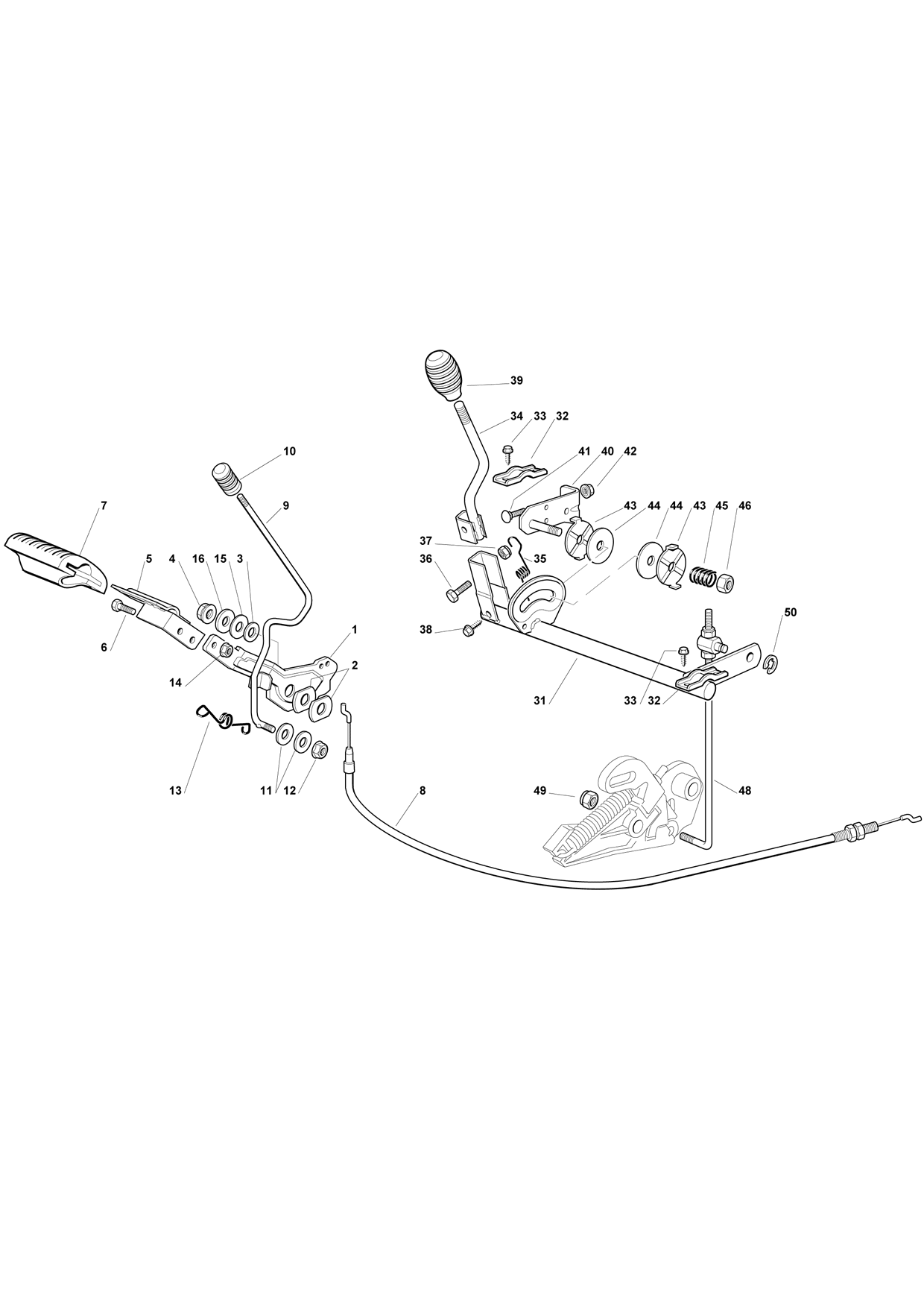 Brake and Gearbox Controls