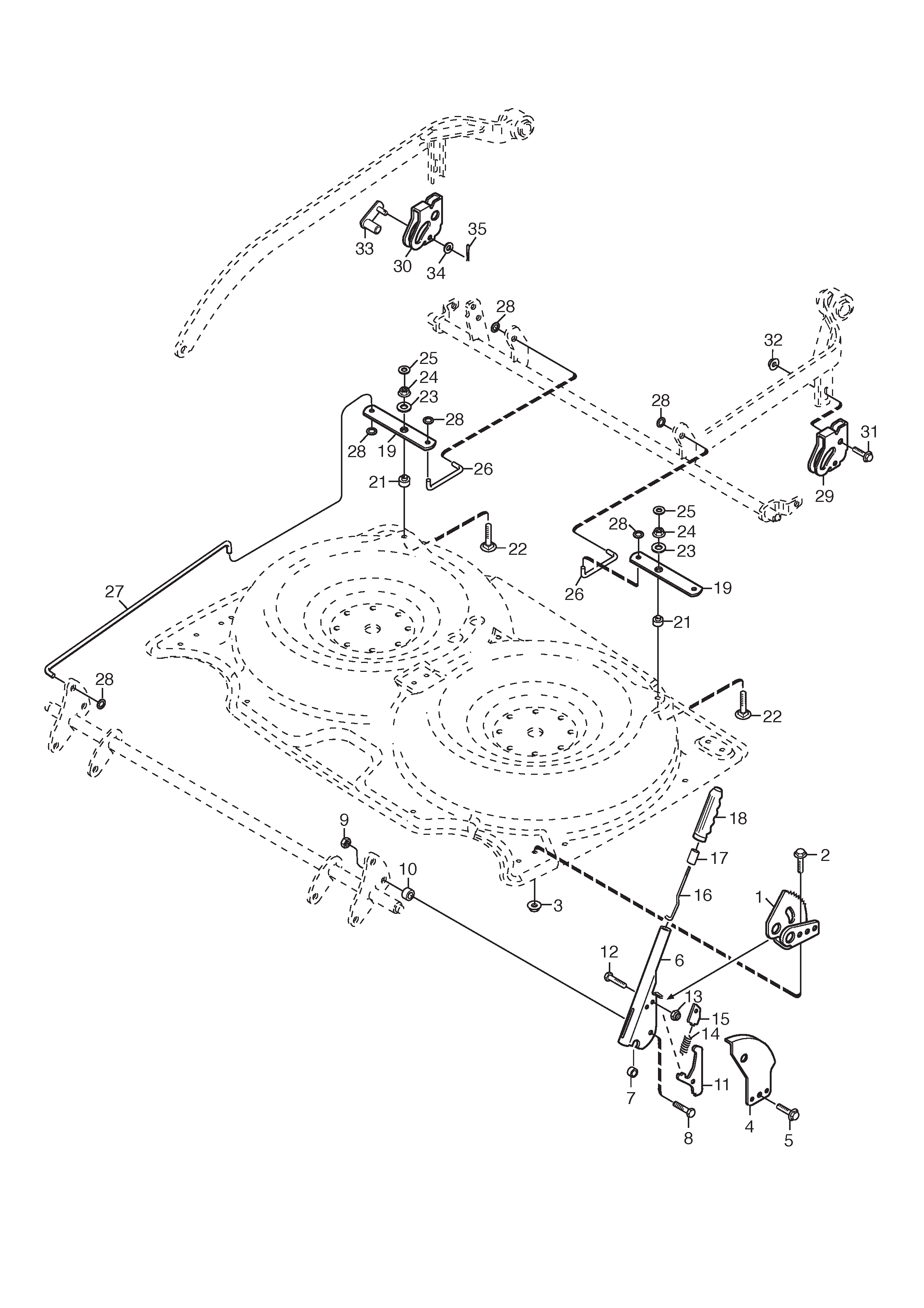 Controls