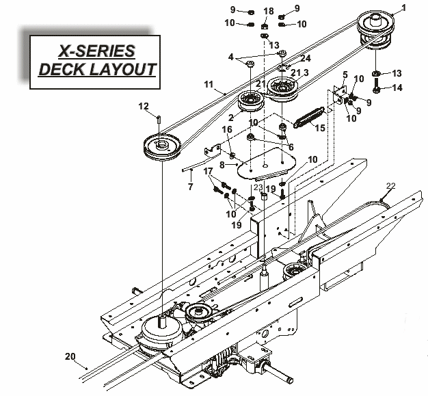 Deck Layout