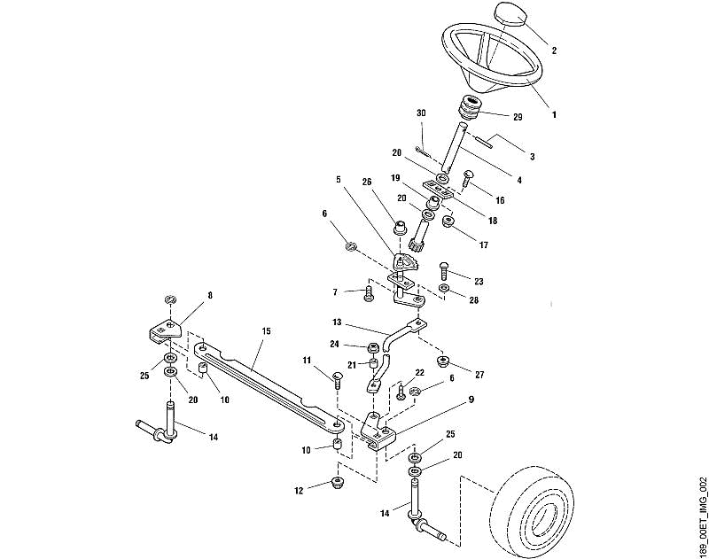 B - Steering