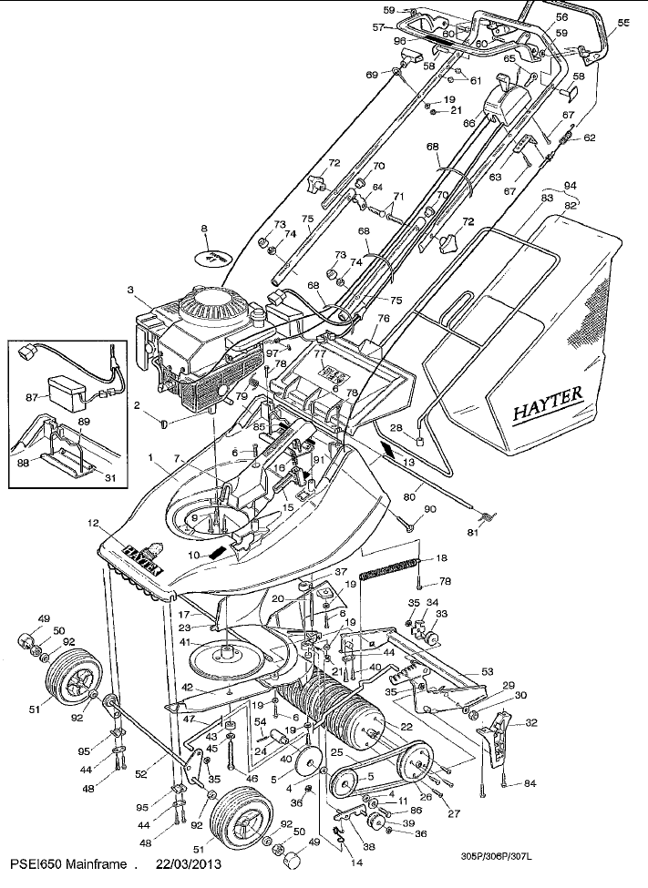 Mainframe Diagram