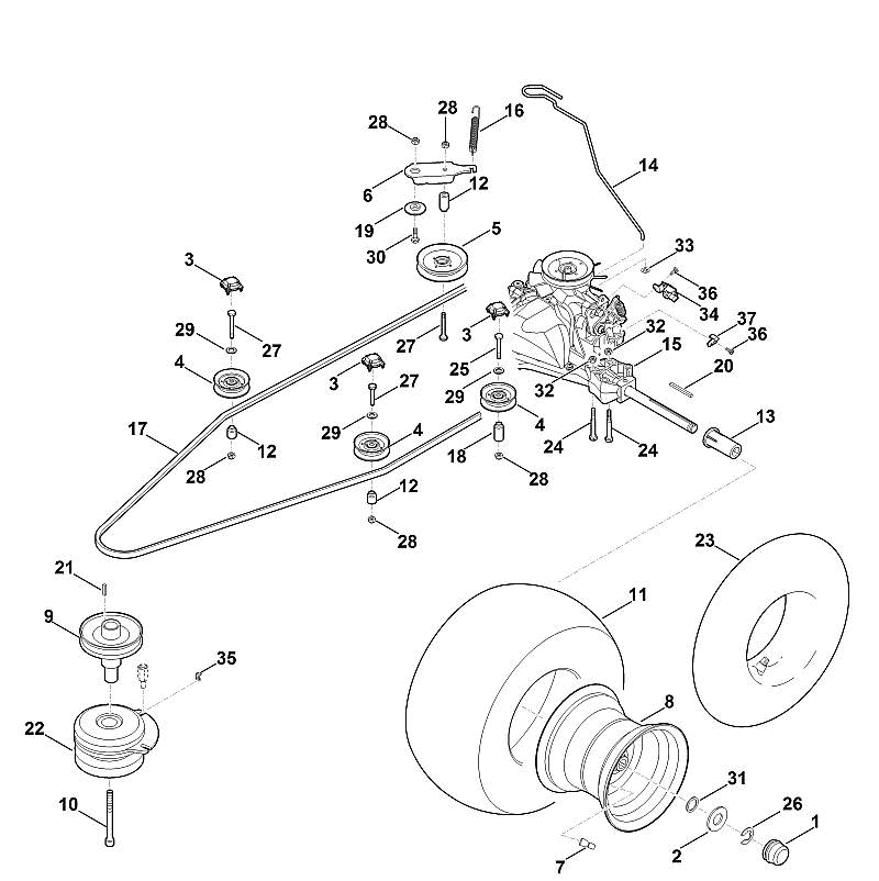 I - Gearbox