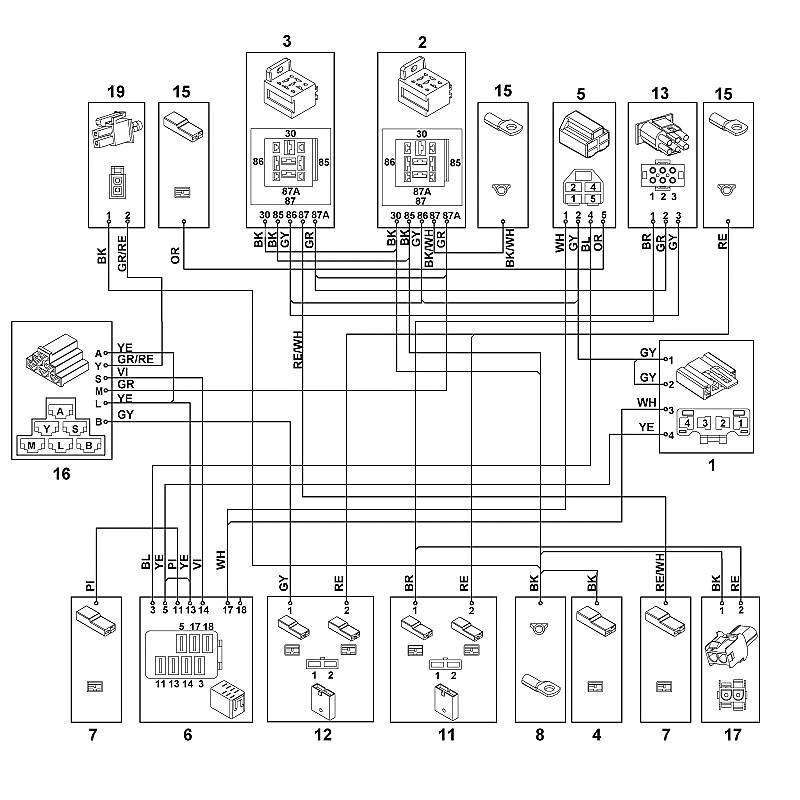O - Ladder Diagram
