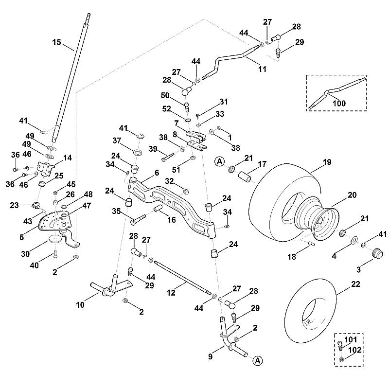 F - Steering