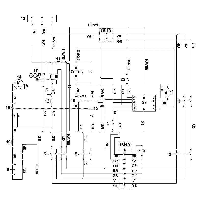 O - Wiring Harness