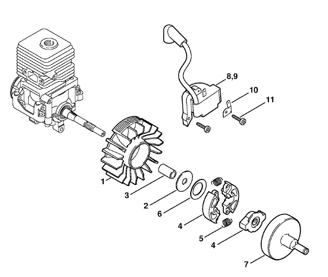 Ignition system, Clutch