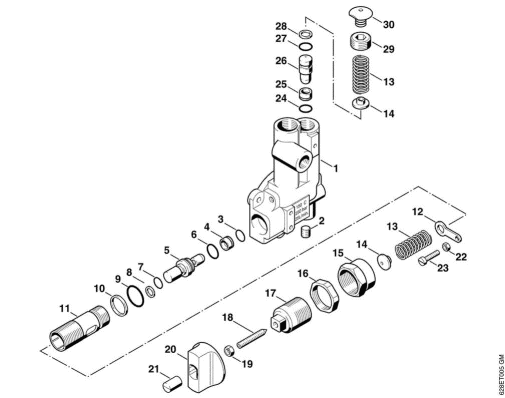 E-Regulation valve block