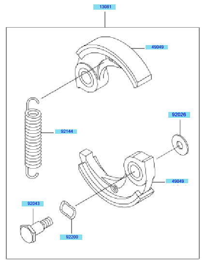 PTO Equipment