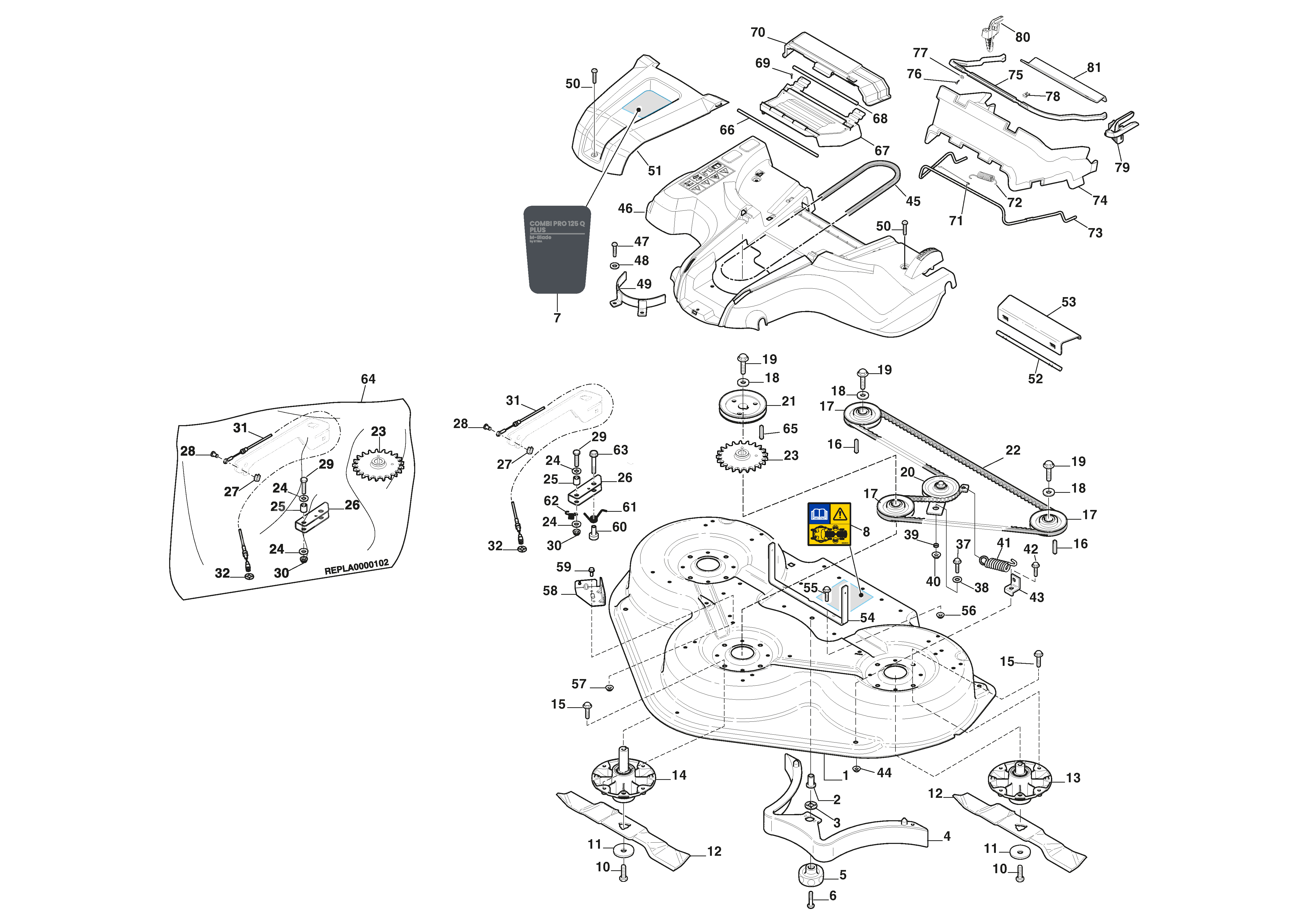 Transmission and Blades