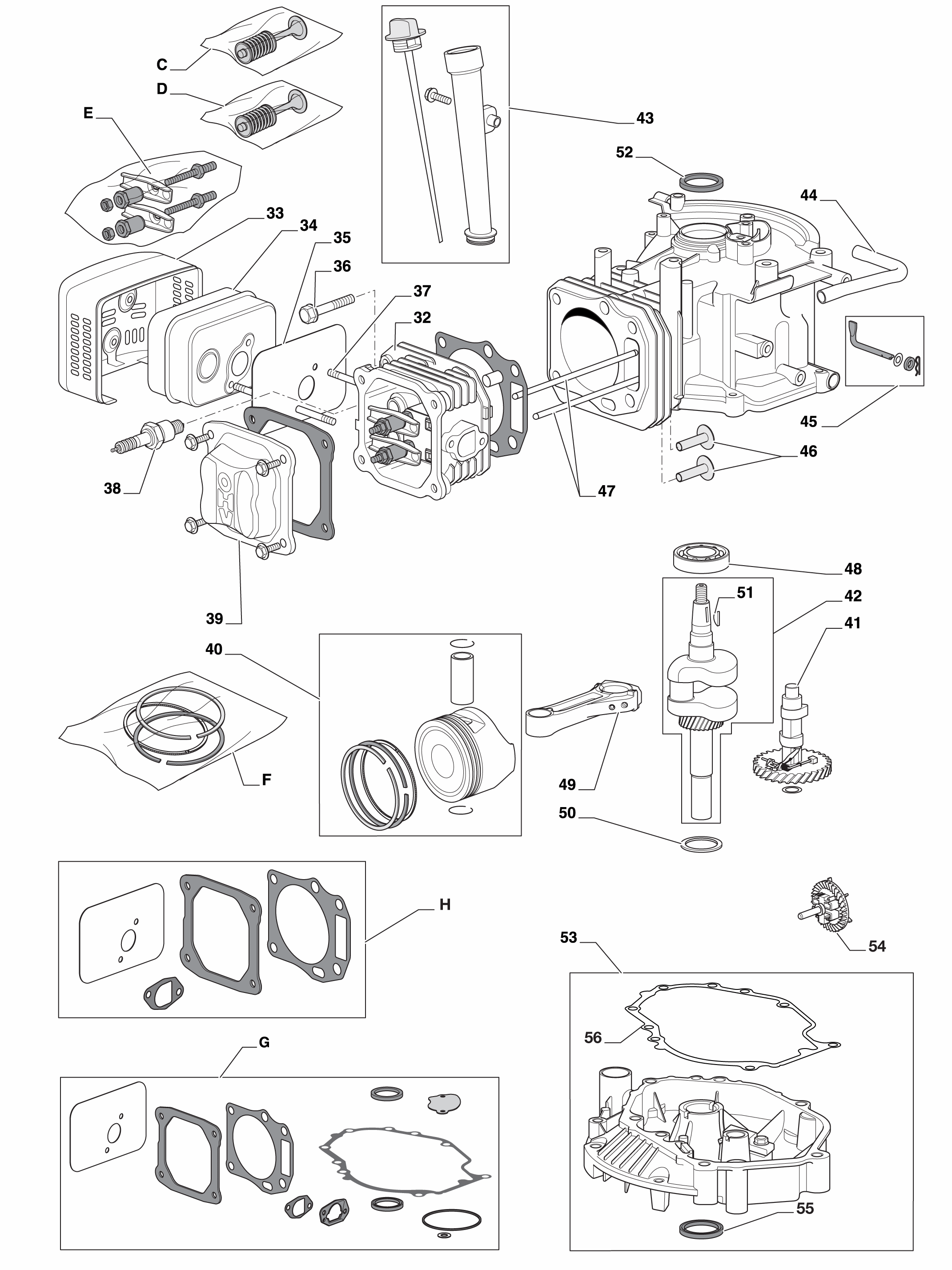 Page: 2