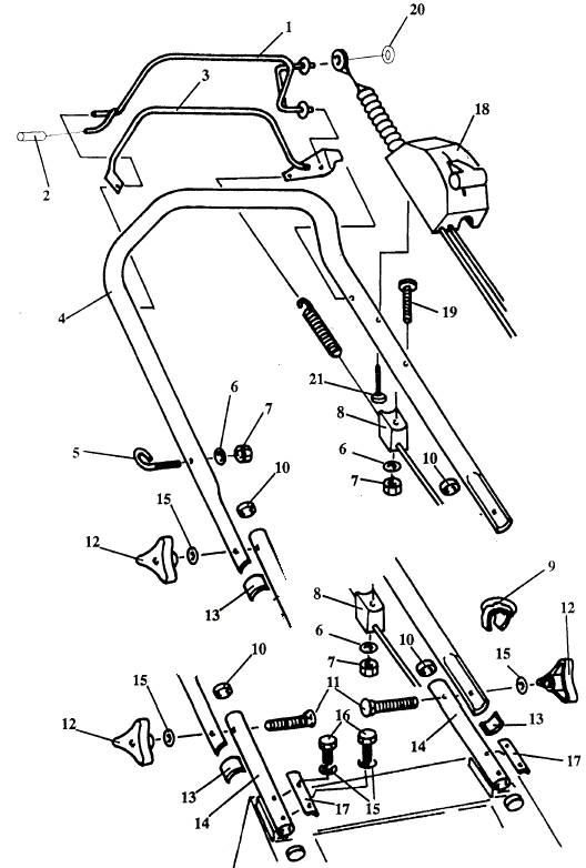 Handle & Controls