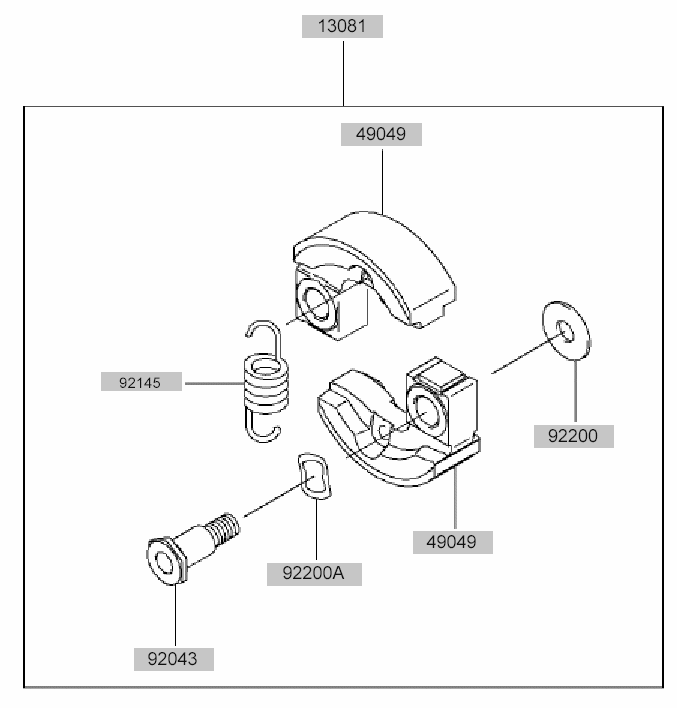 PTO Equipment