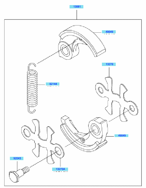 PTO Equipment