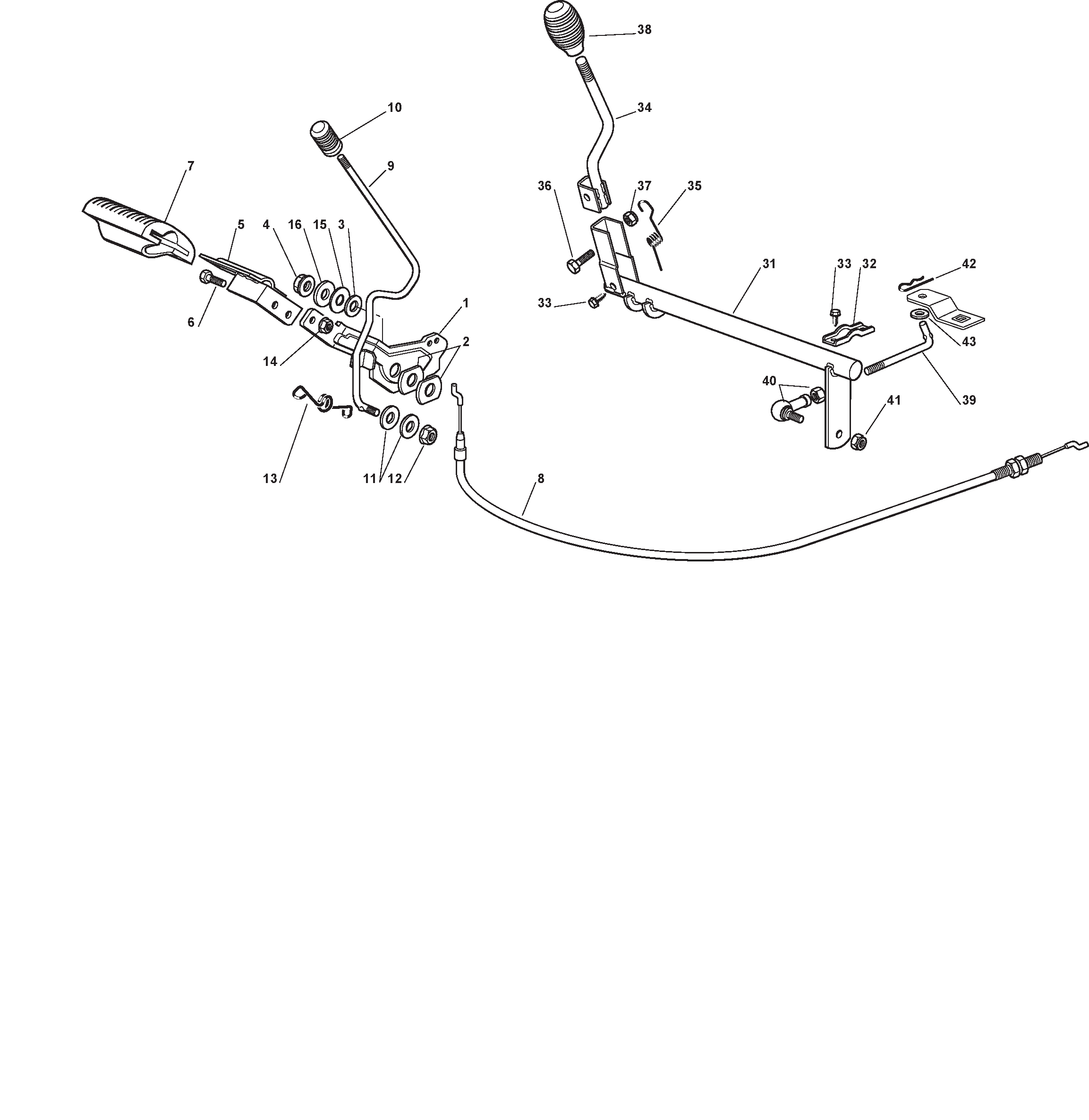 Drive And Brake Controls