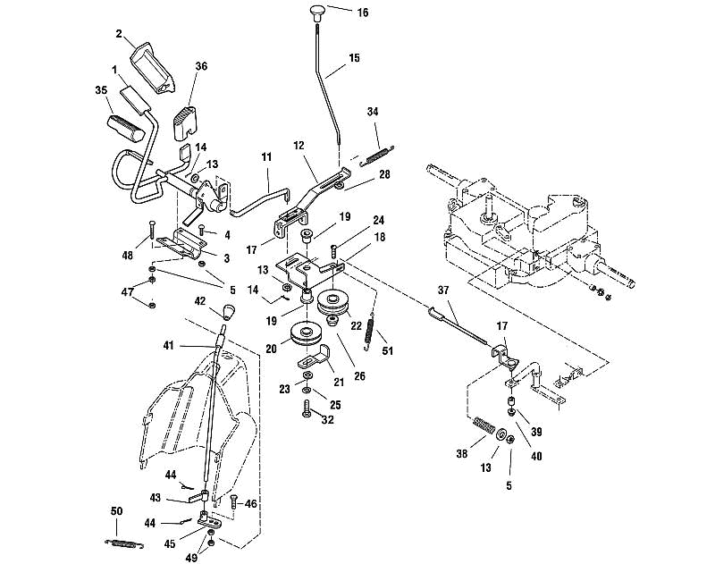 E - Brake Control