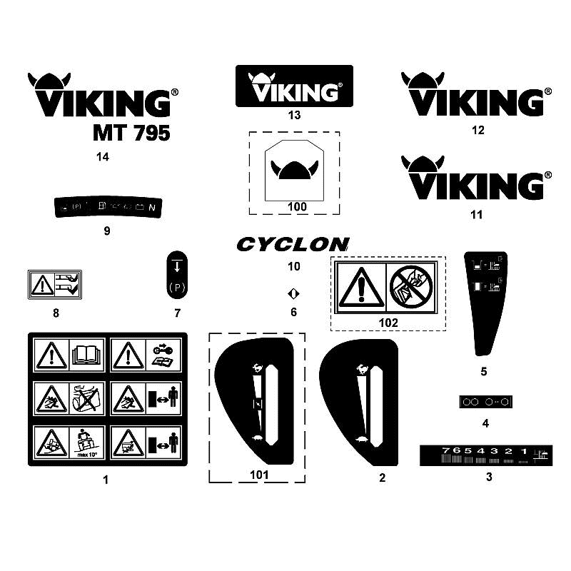 M - Labels