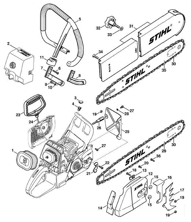 Rescue saw USA