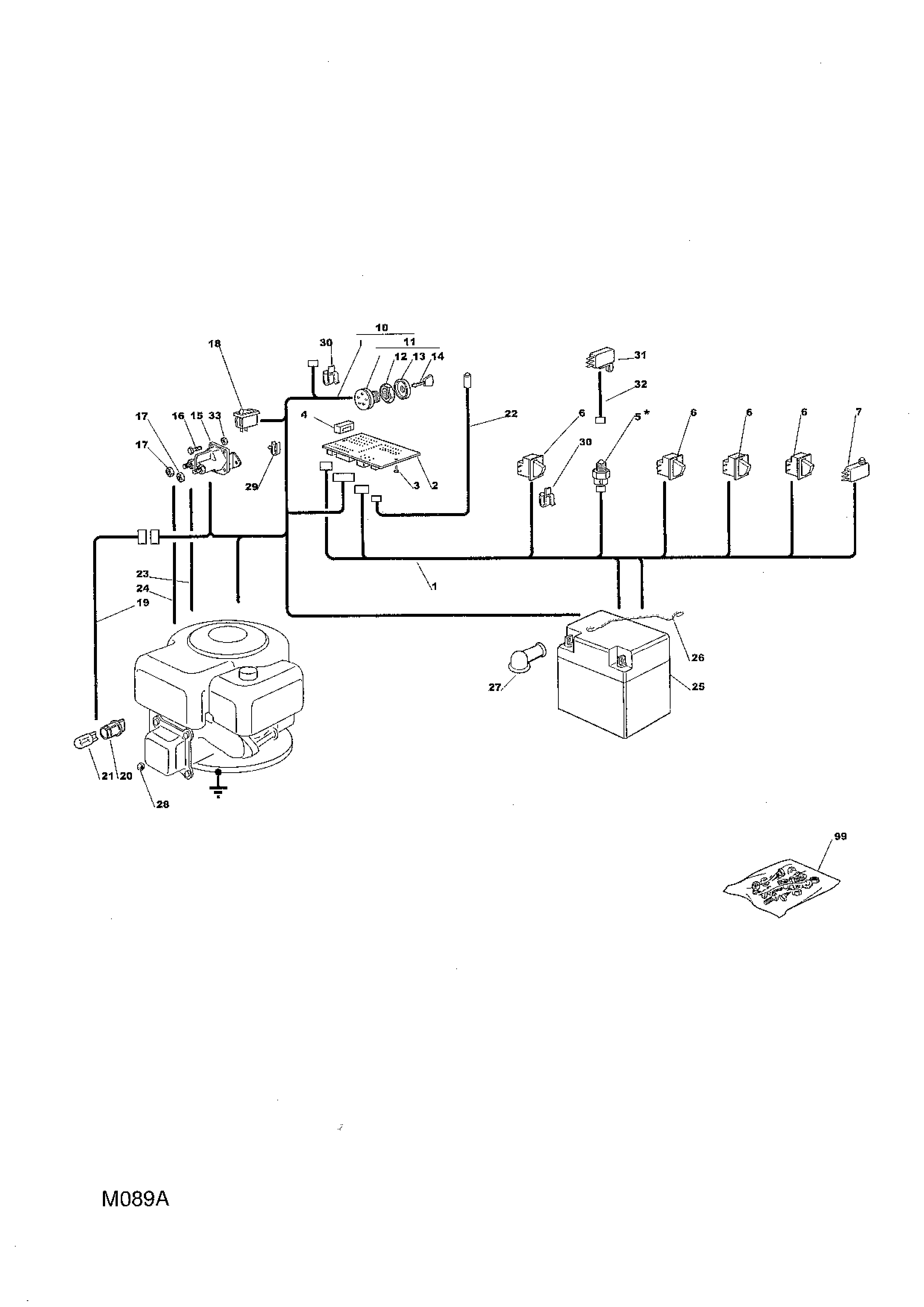 Electric Equipment