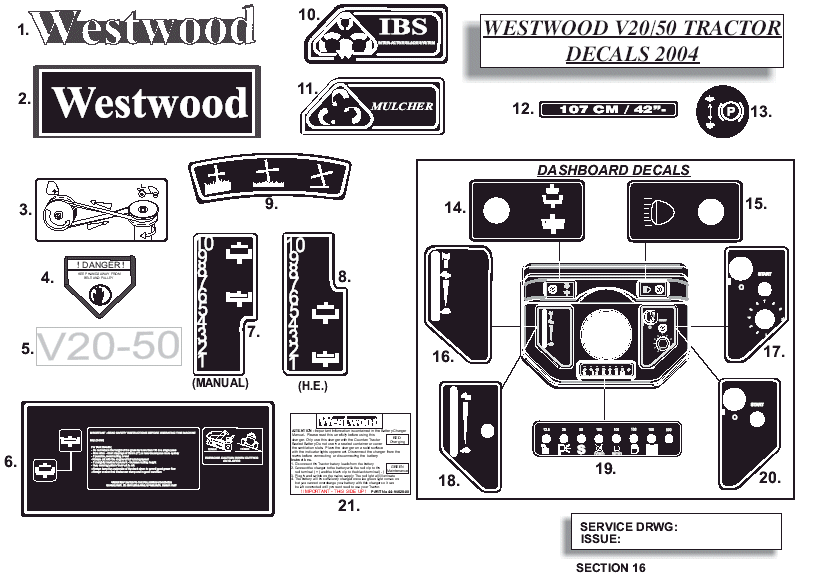 Westwood decals 2004
