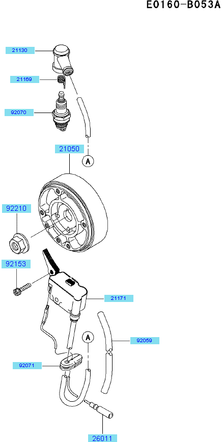 Electric Equipment