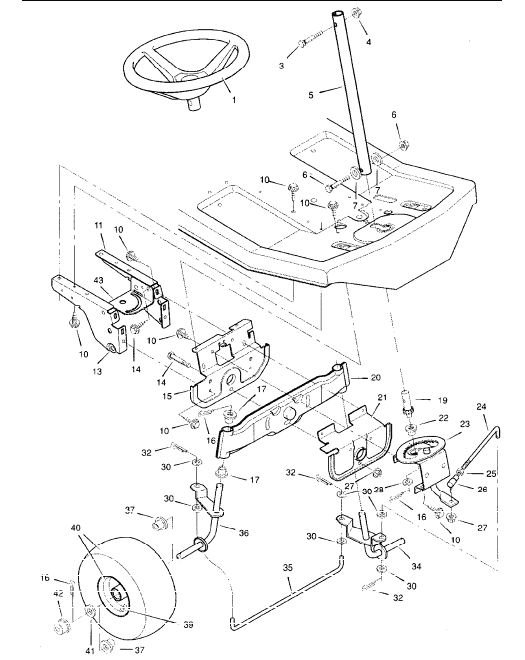 Steering