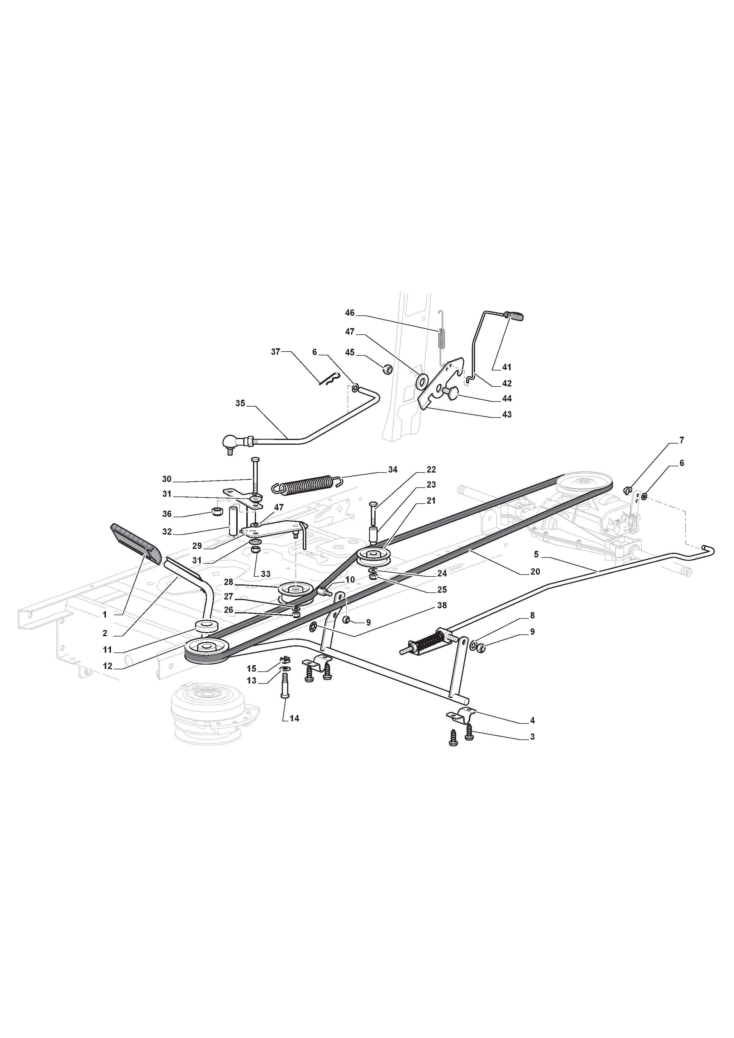 Brake And Gearbox Controls