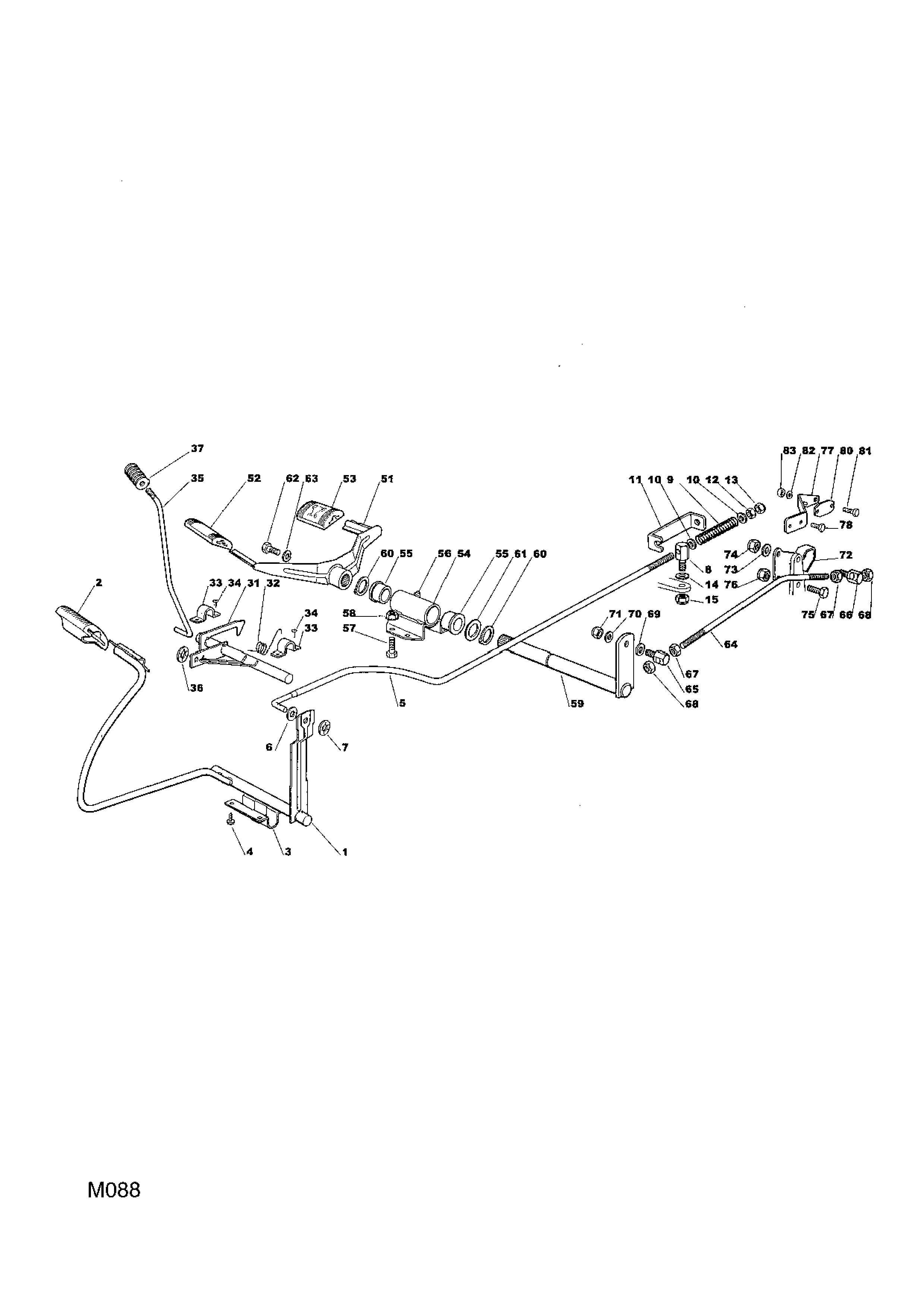 Brake And Gearbox Controls