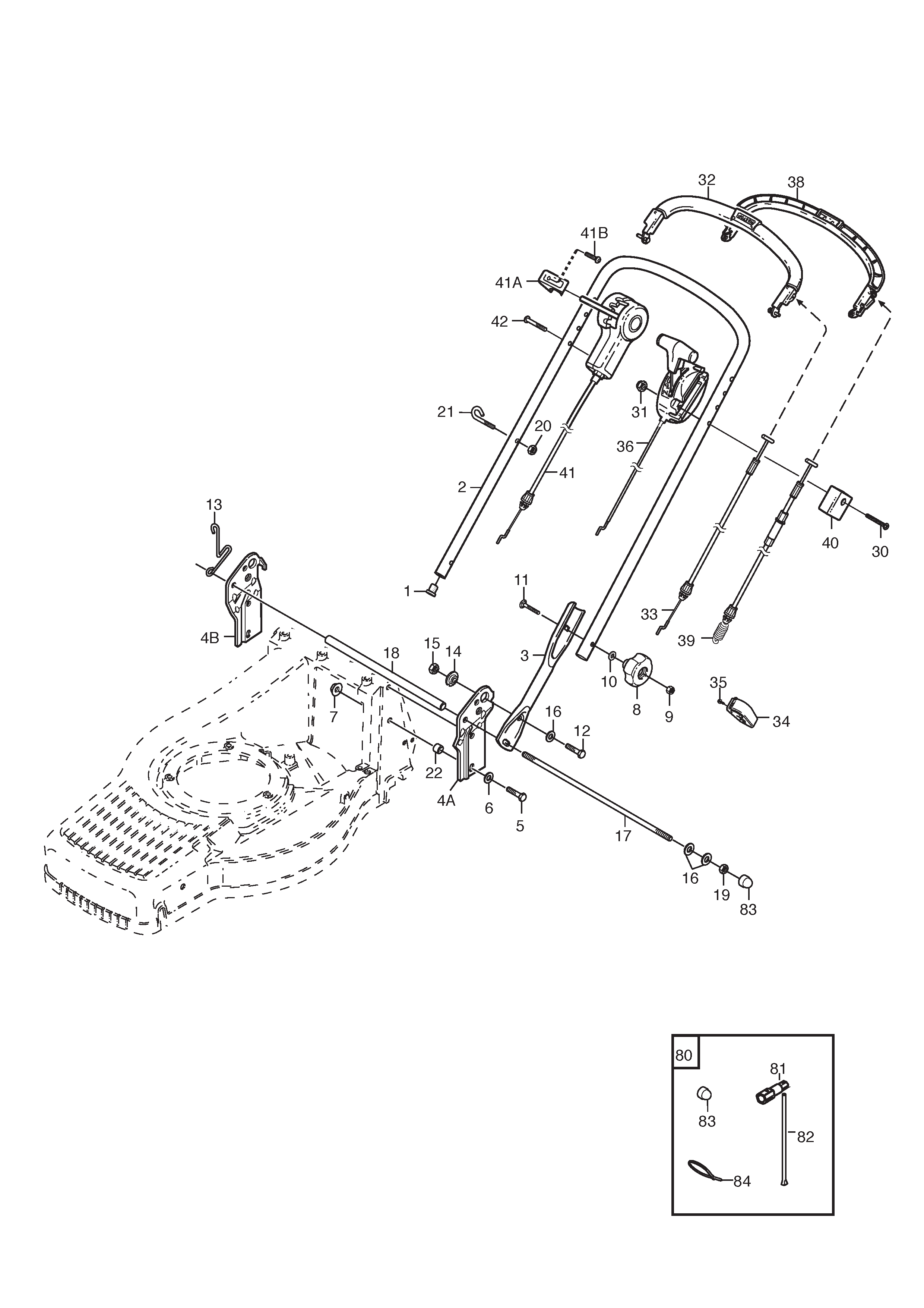 Handle Controls