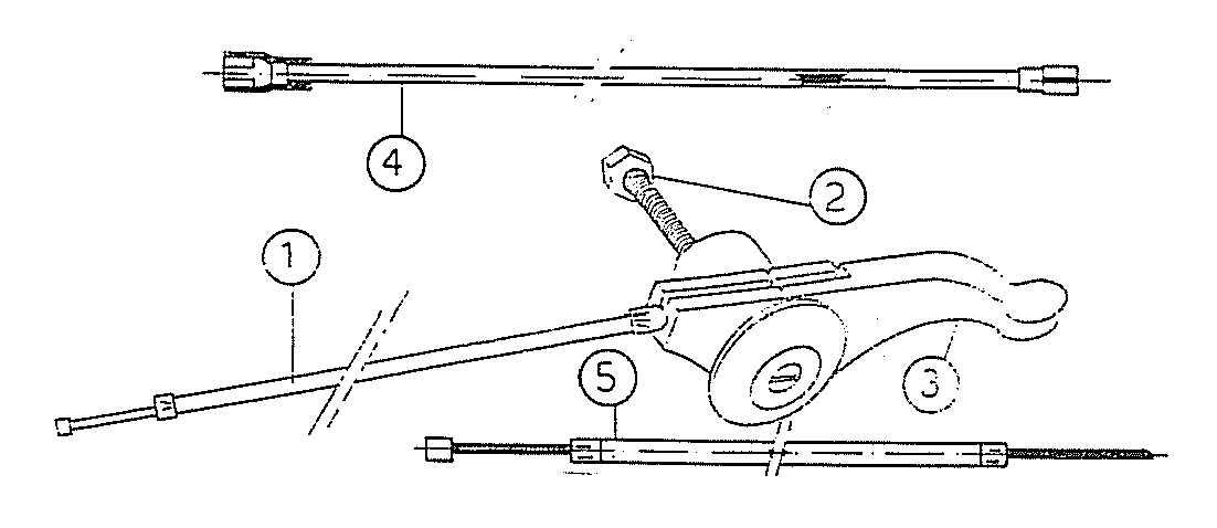 Internals