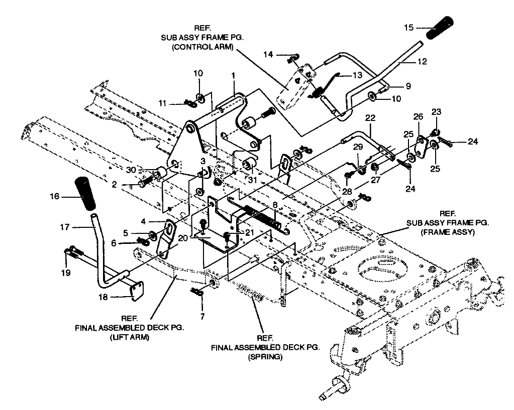 Mower Suspension Assembly