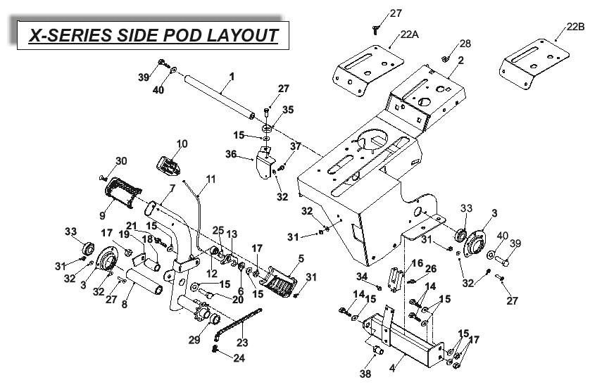 Side Pod Layout
