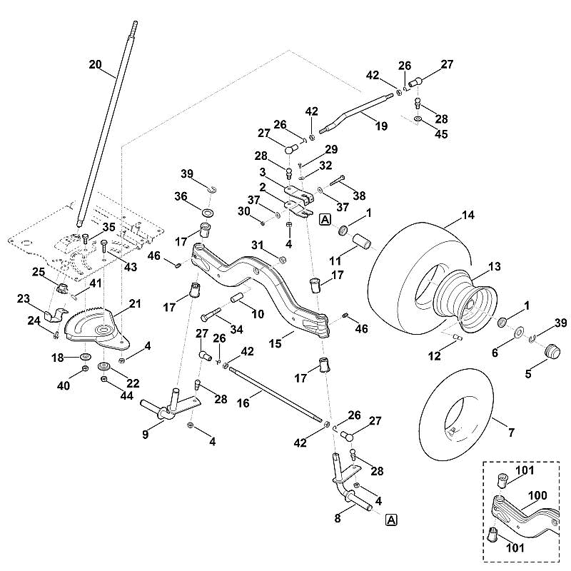E - Steering