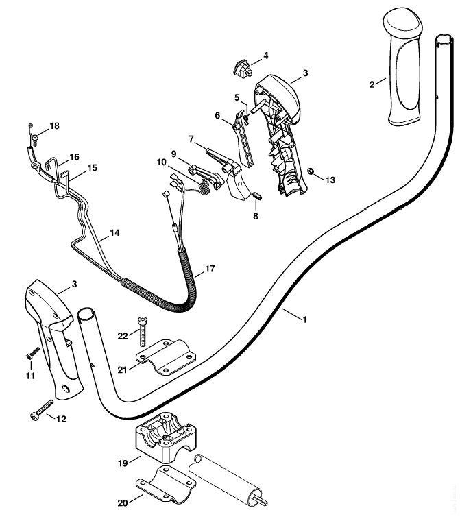 Bike handle