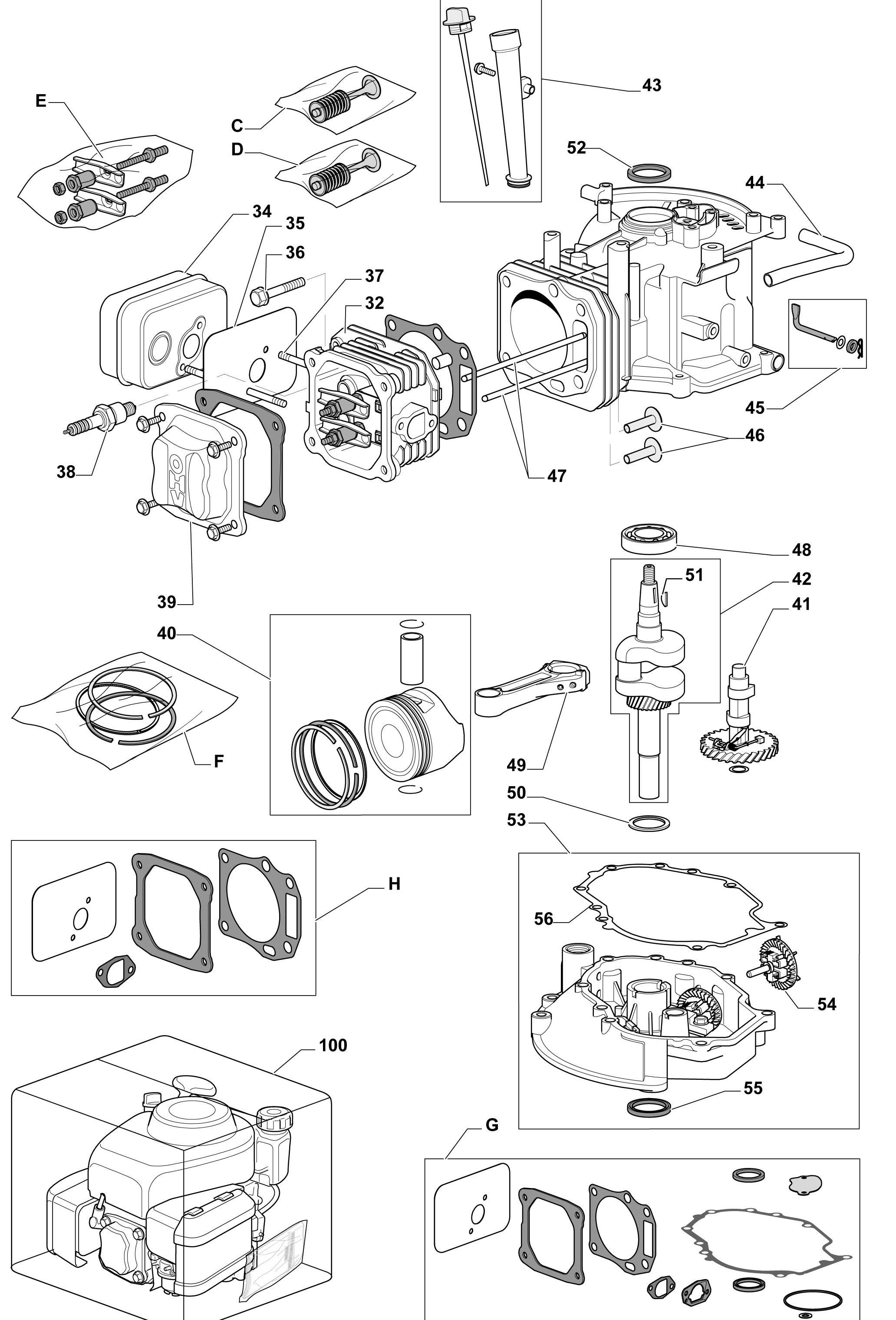 Page: 2