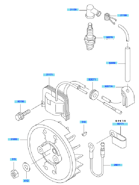 Electric Equipment
