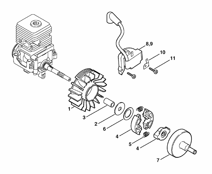 Ignition system, Clutch