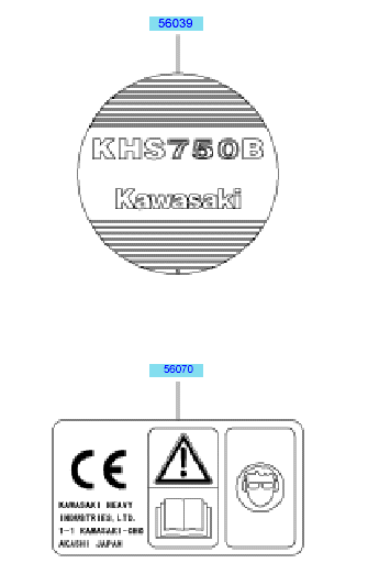 Labels