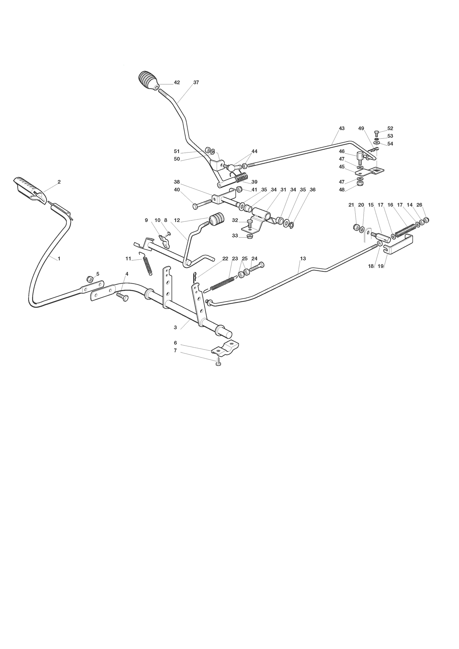 Brake and Gearbox Controls