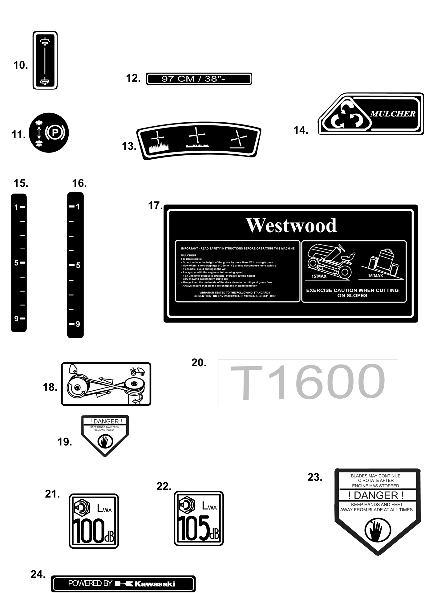 Labels 2 