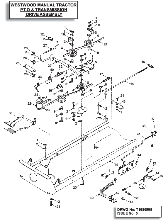 PTO & Transmission Drive