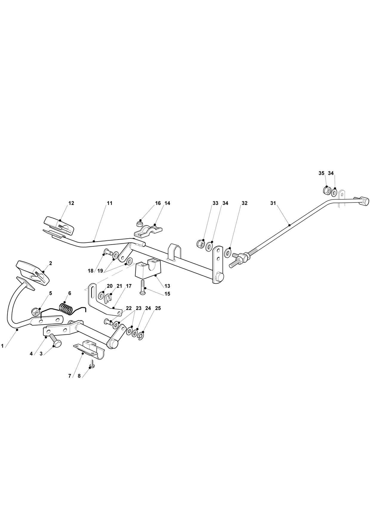 Drive Controls