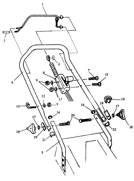 Handles & Controls