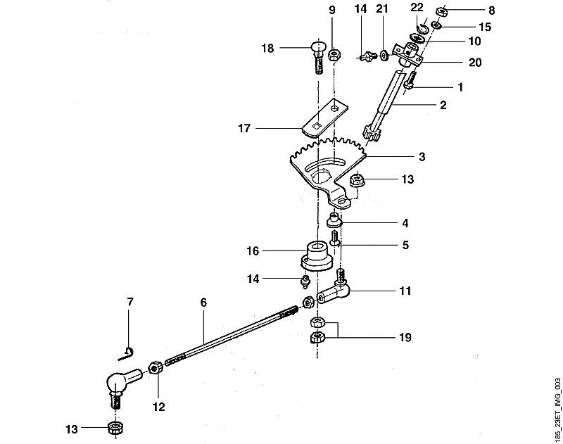 C - Steering