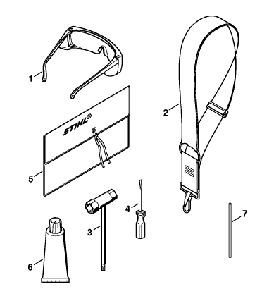 Tools, Extras