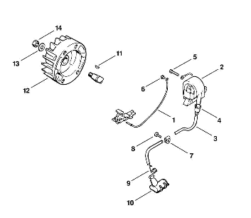 H-Ignition system