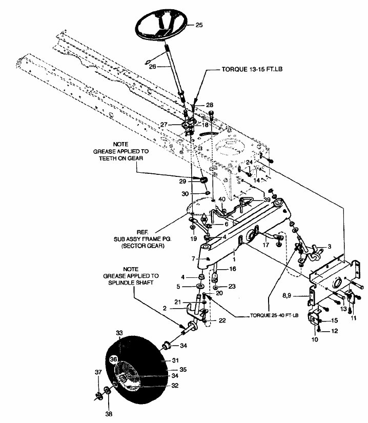 Steering Assembly