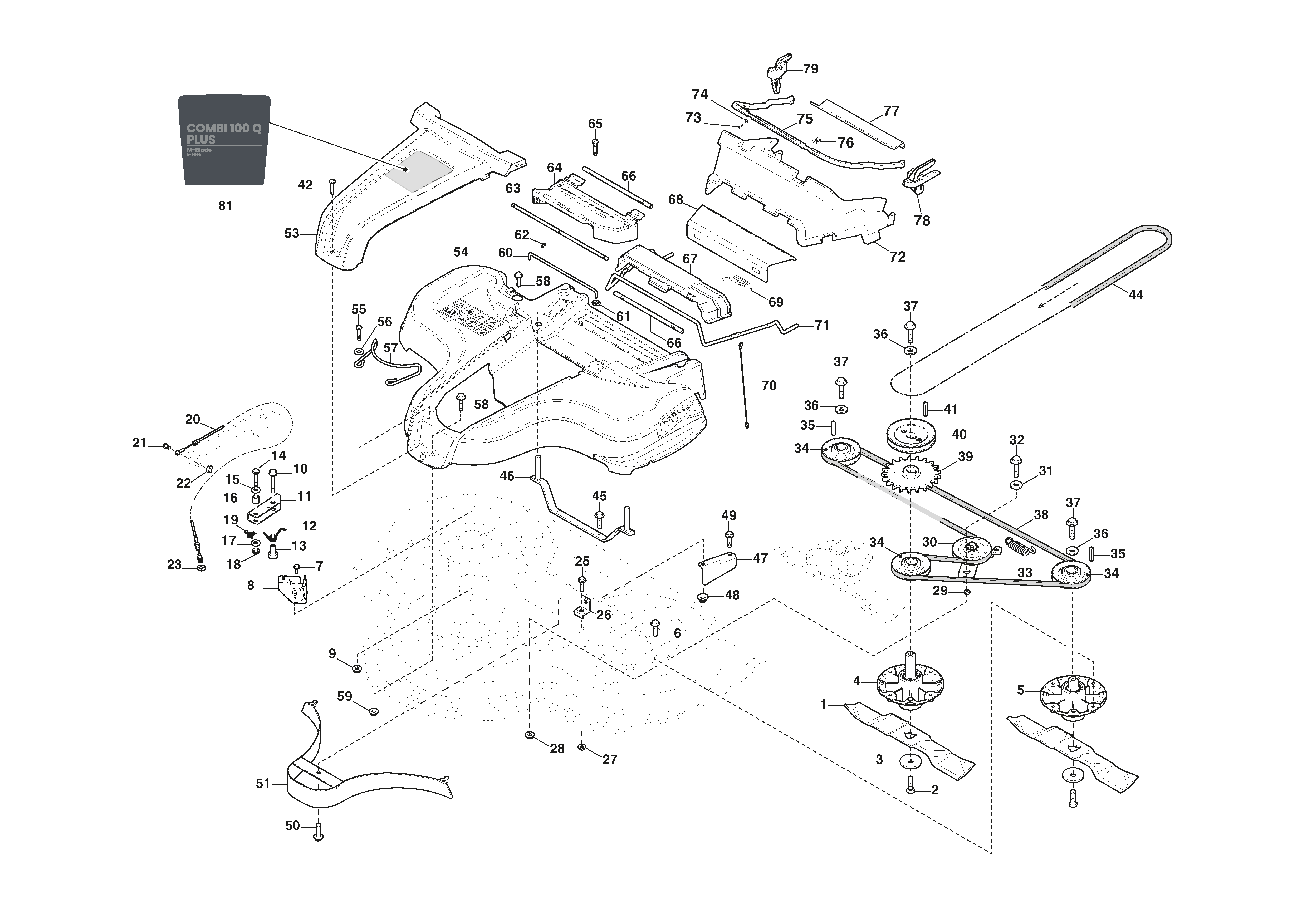 Transmission and Blades