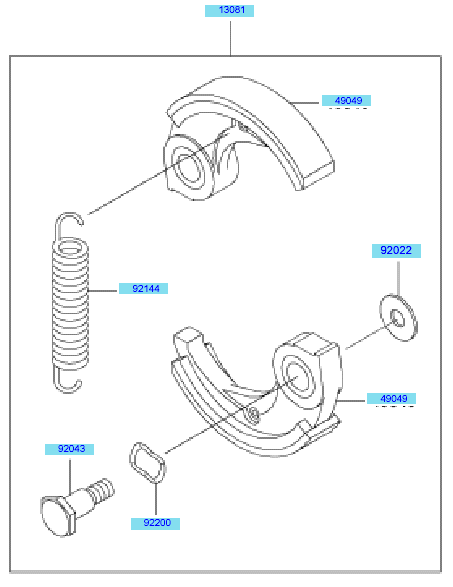 PTO Equipment